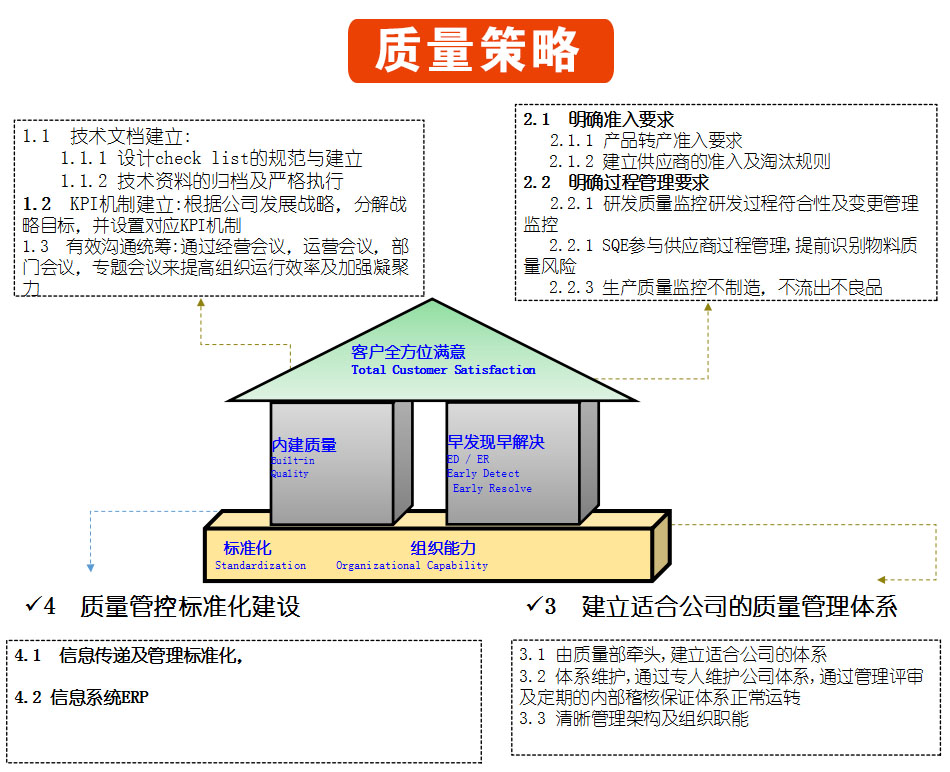 示潤(rùn)